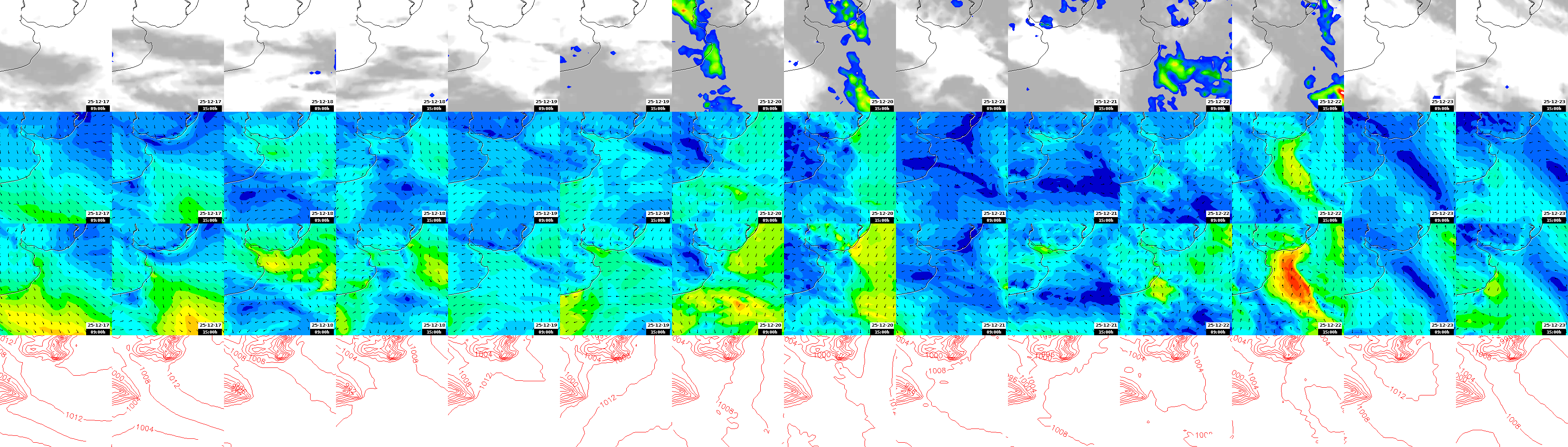 pressão atmosférica