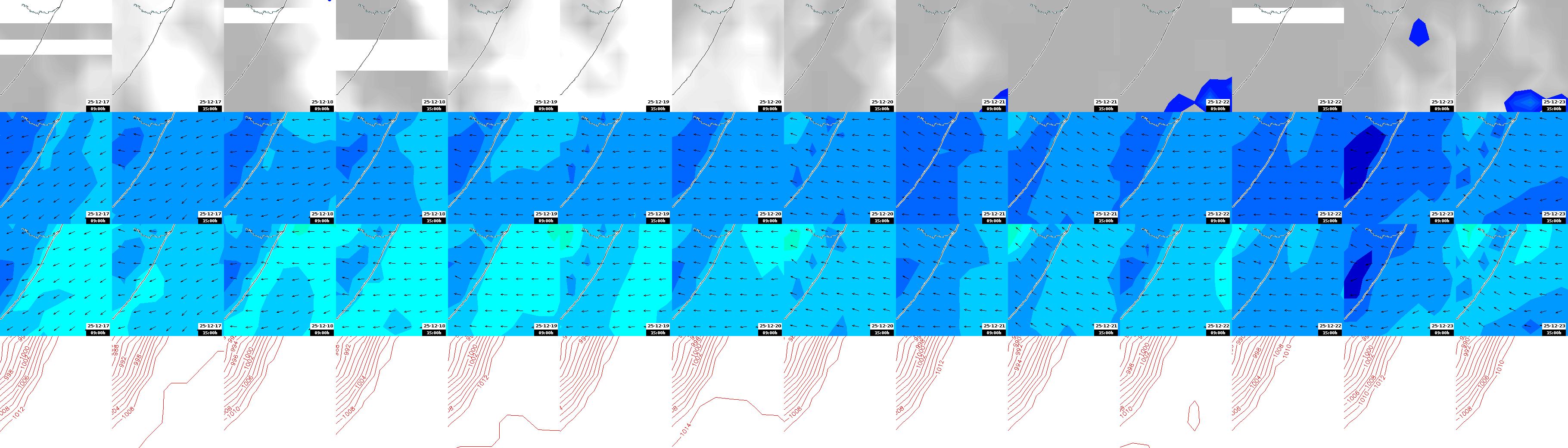 pressão atmosférica