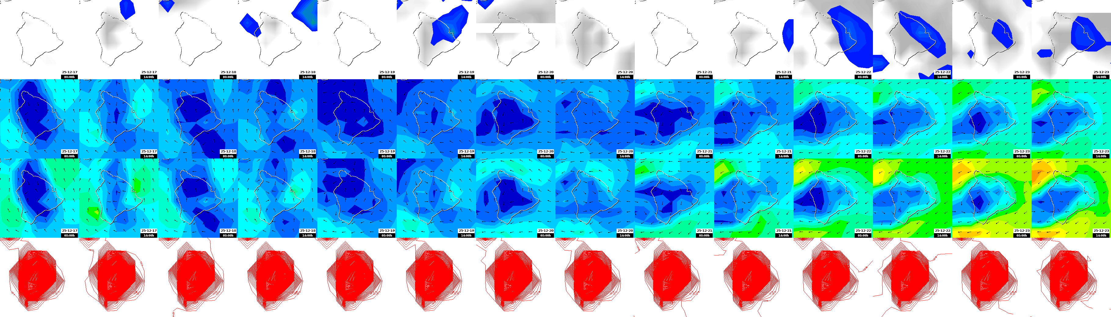 pressão atmosférica