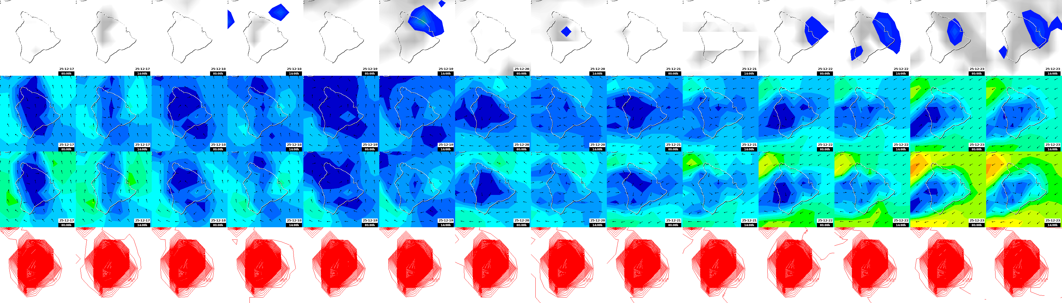 pressão atmosférica
