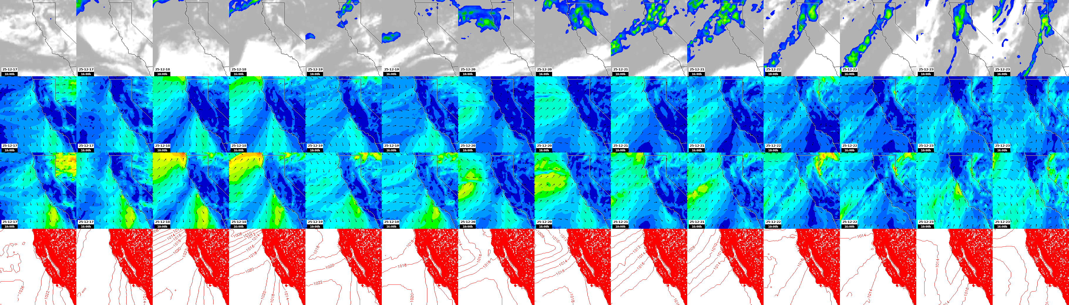 pressão atmosférica