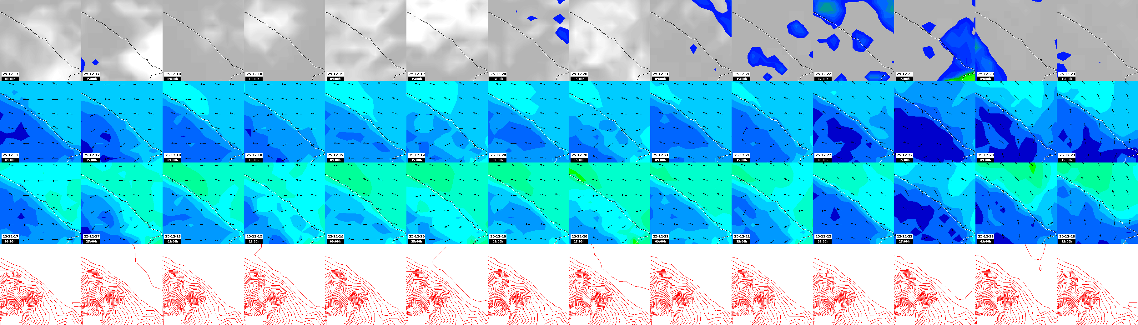 pressão atmosférica