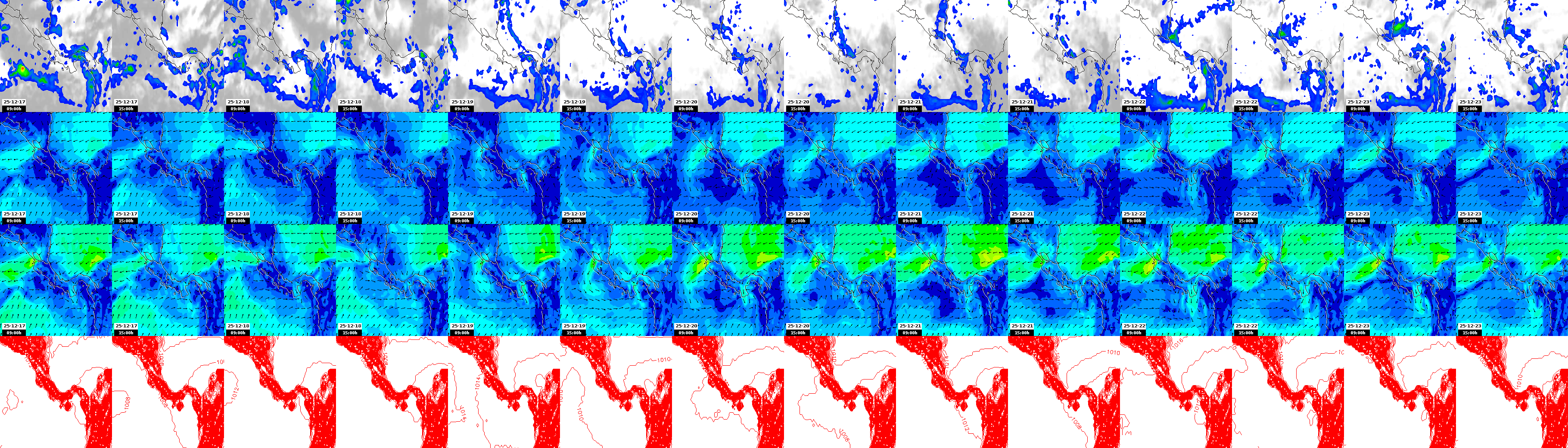 pressão atmosférica