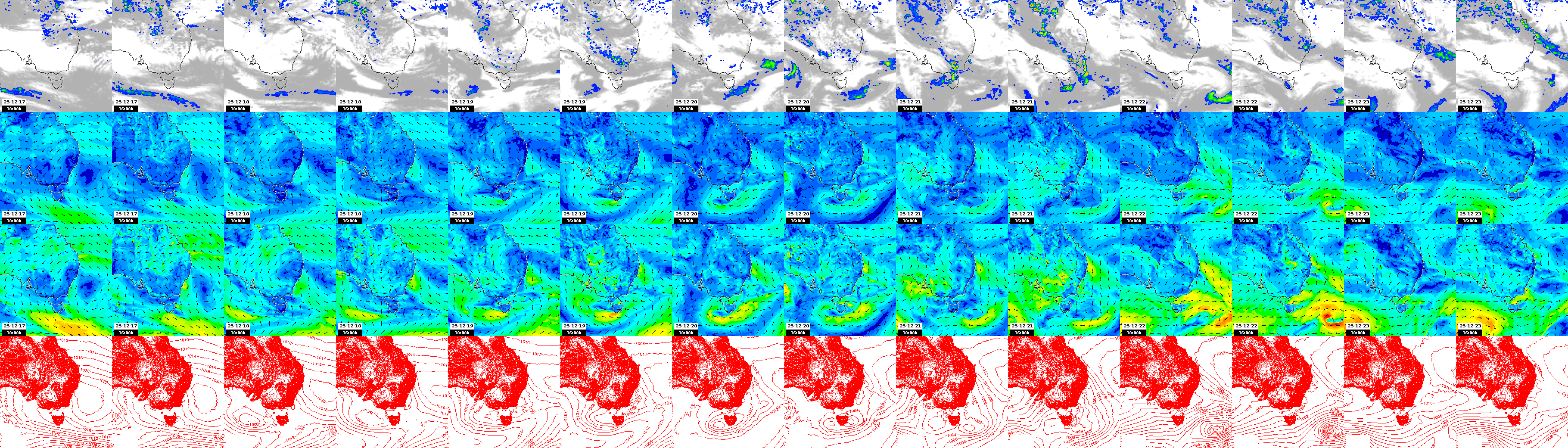 pressão atmosférica