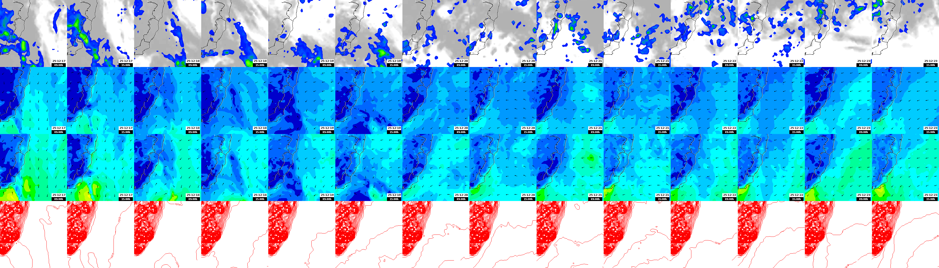 pressão atmosférica