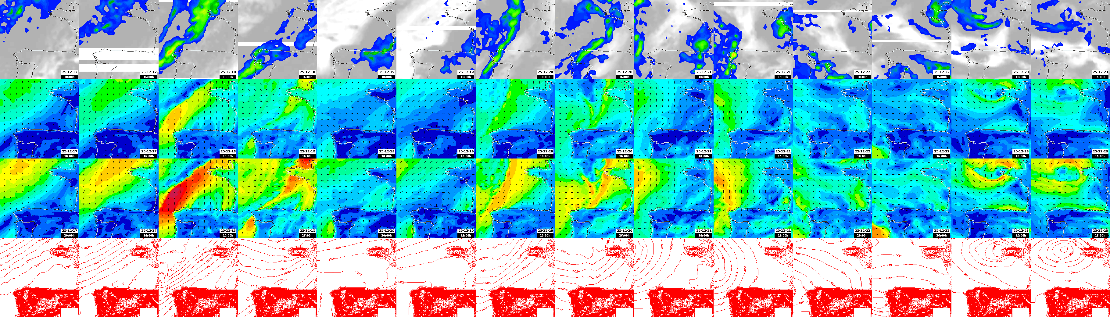 pressão atmosférica