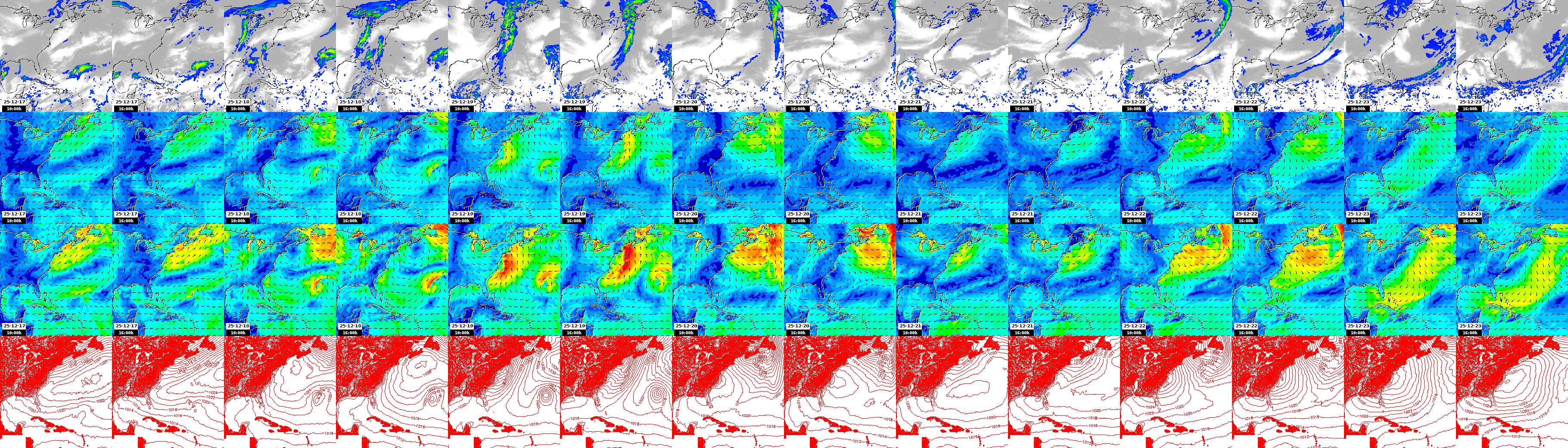 pressão atmosférica