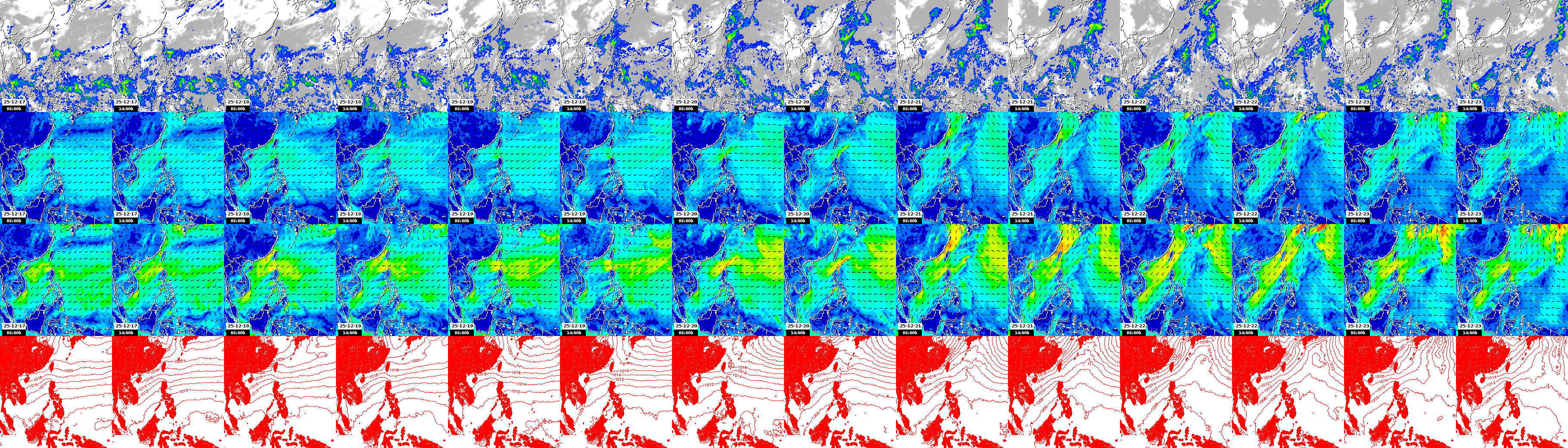 pressão atmosférica