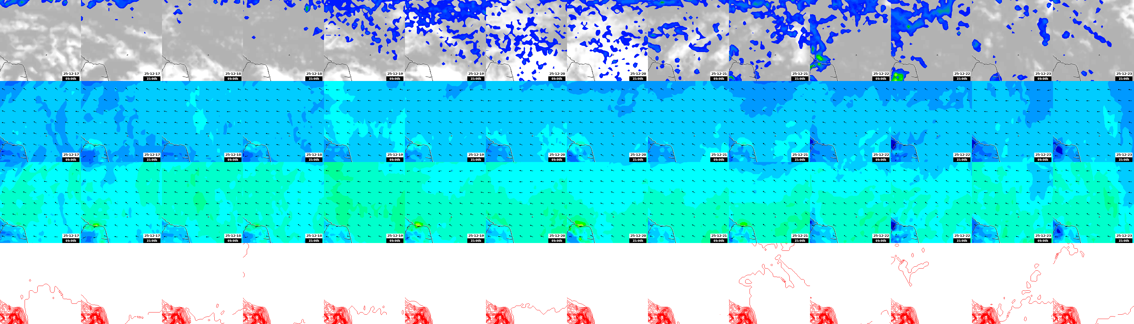 pressão atmosférica
