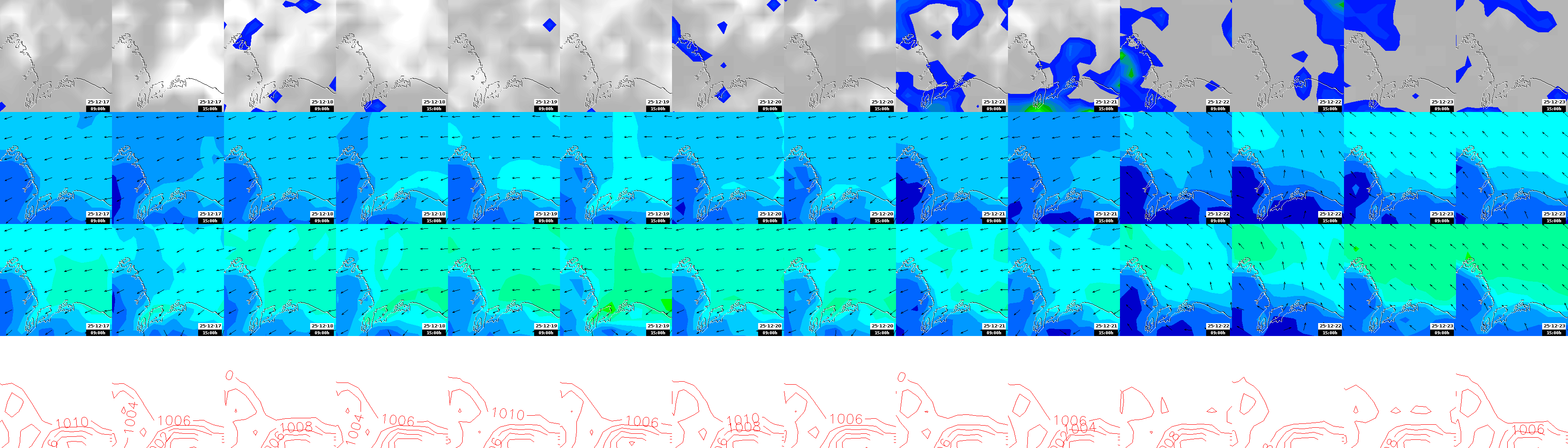 pressão atmosférica