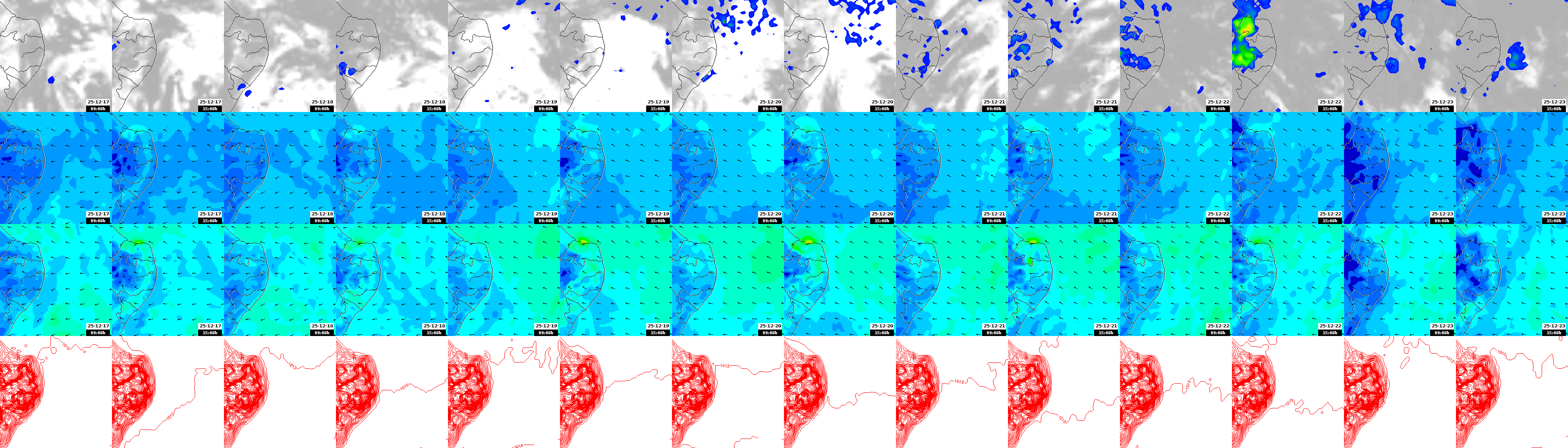 pressão atmosférica