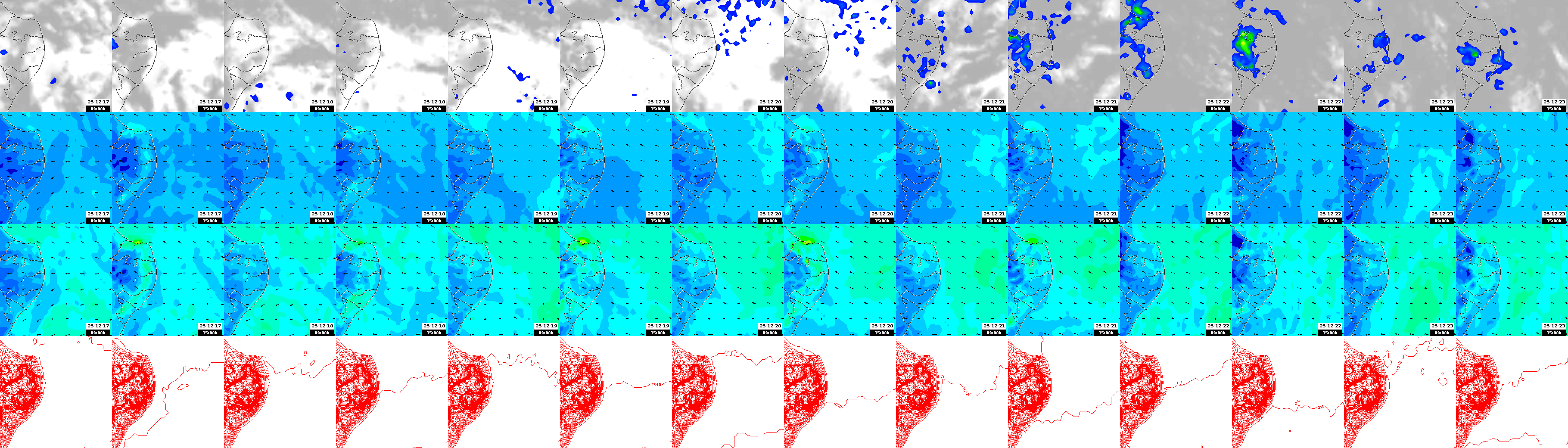 pressão atmosférica