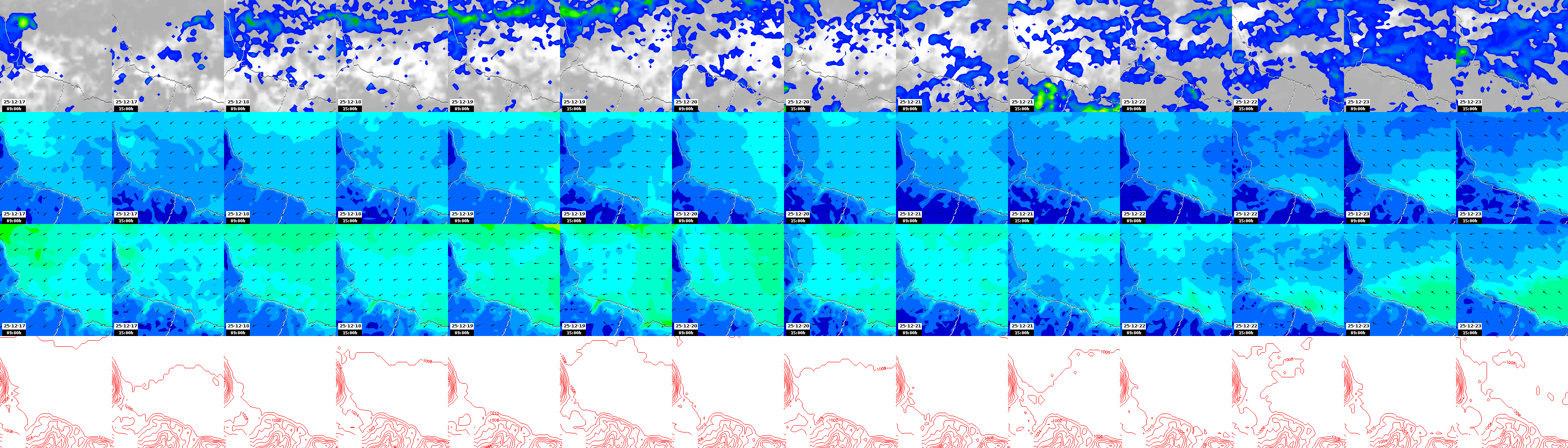 pressão atmosférica