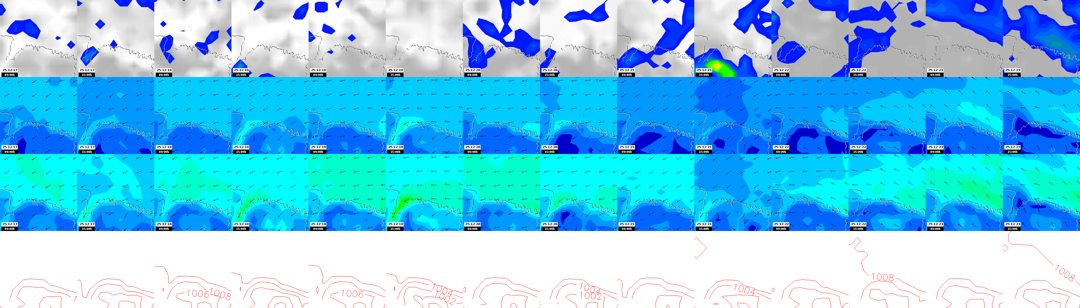 pressão atmosférica