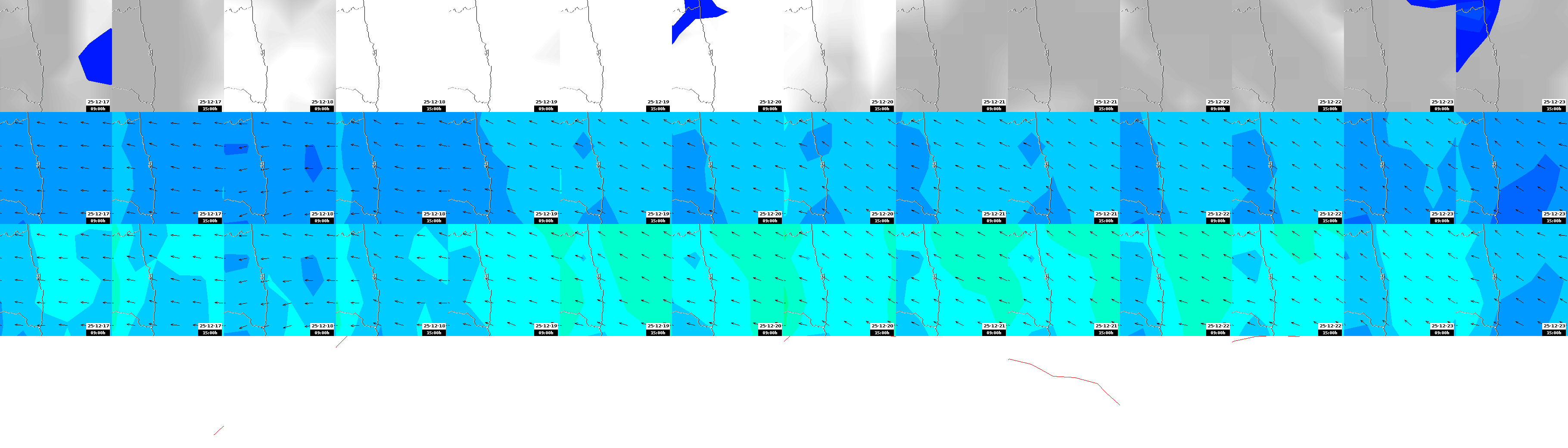 pressão atmosférica