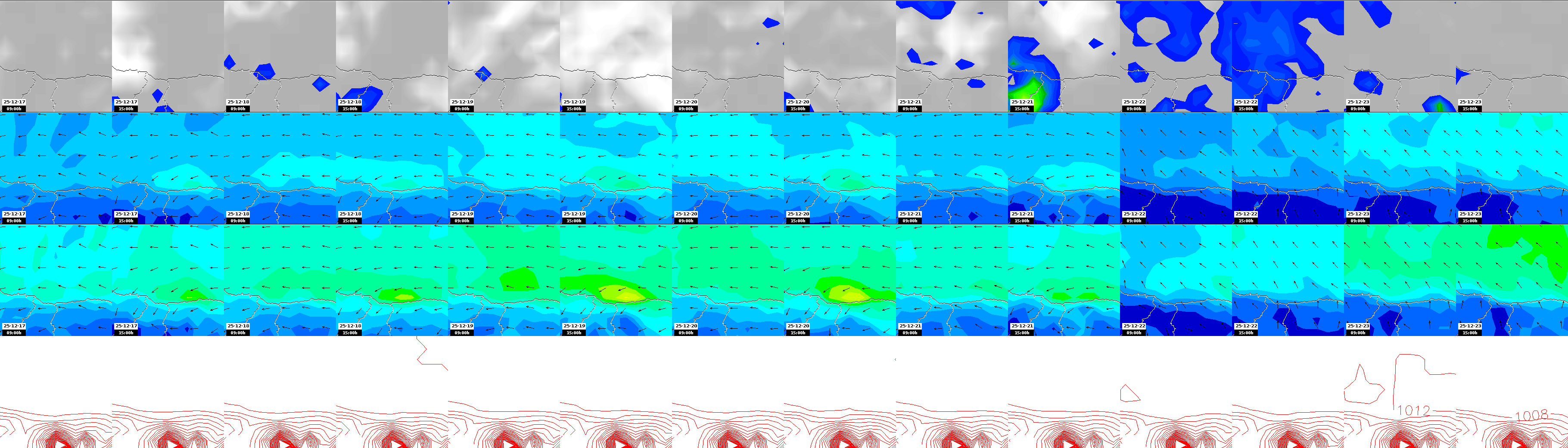 pressão atmosférica