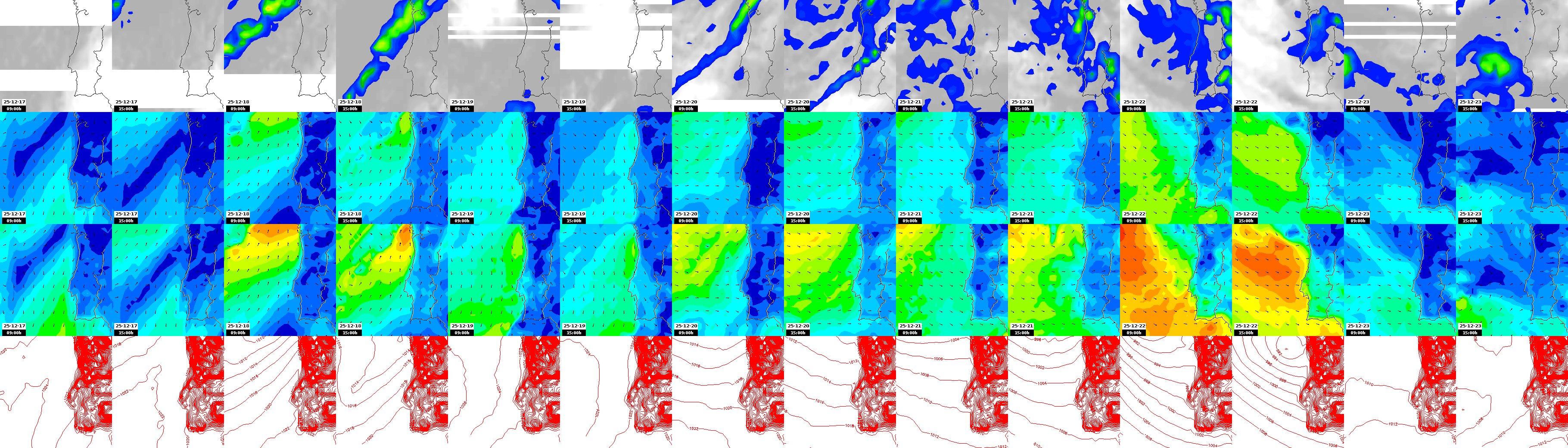 pressão atmosférica