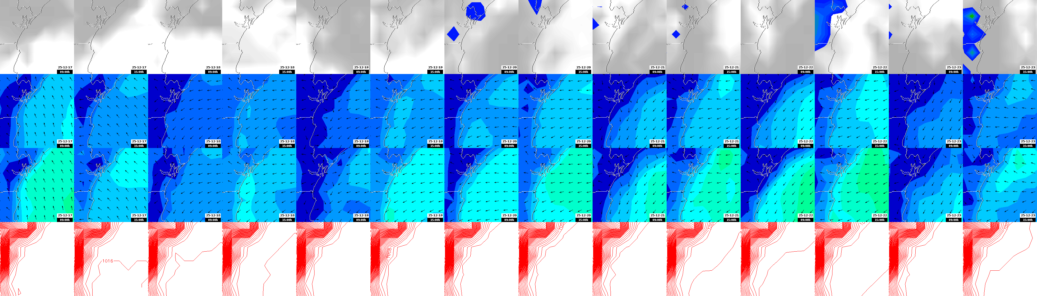 pressão atmosférica