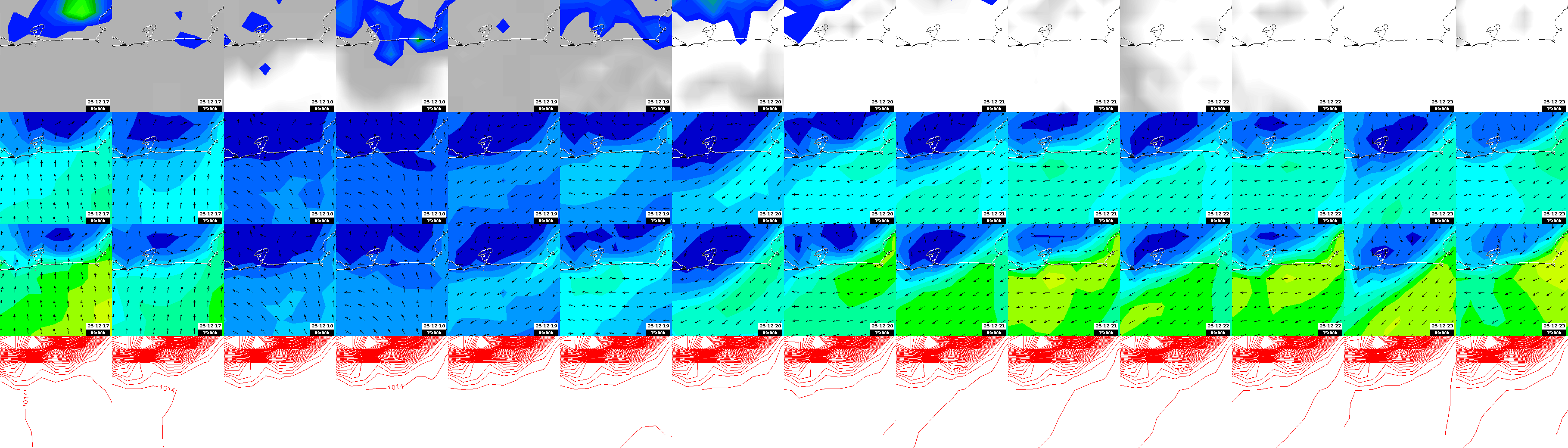 pressão atmosférica