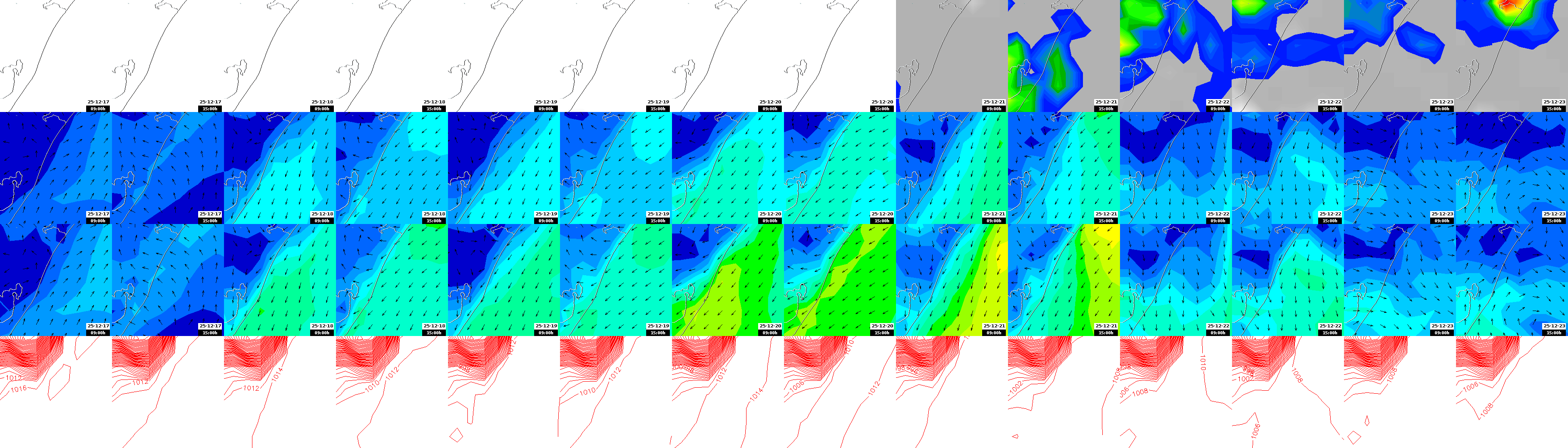 pressão atmosférica