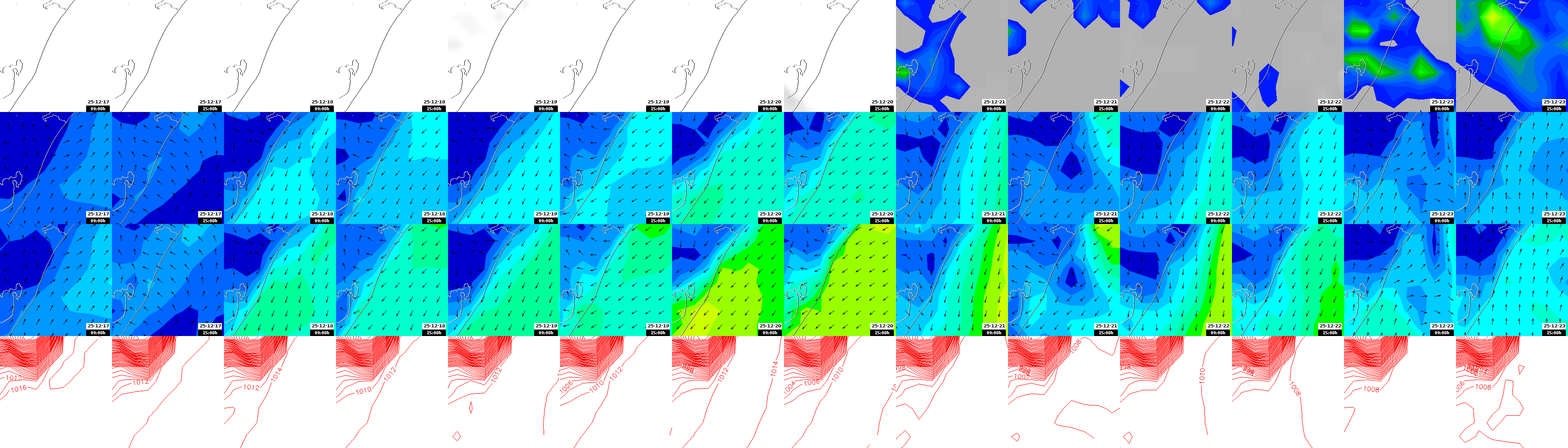 pressão atmosférica