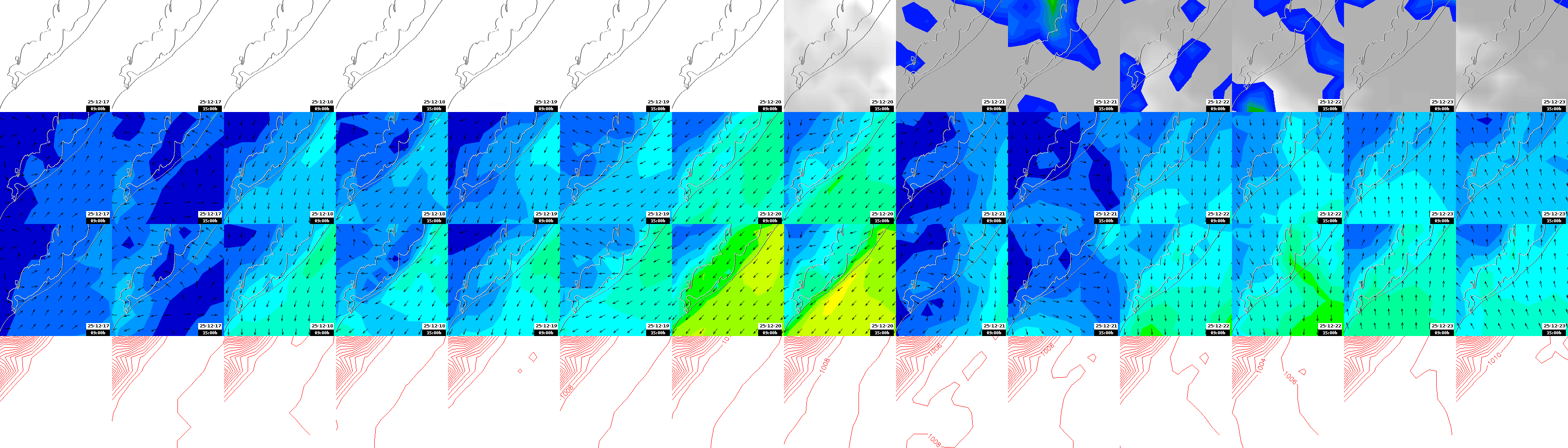 pressão atmosférica