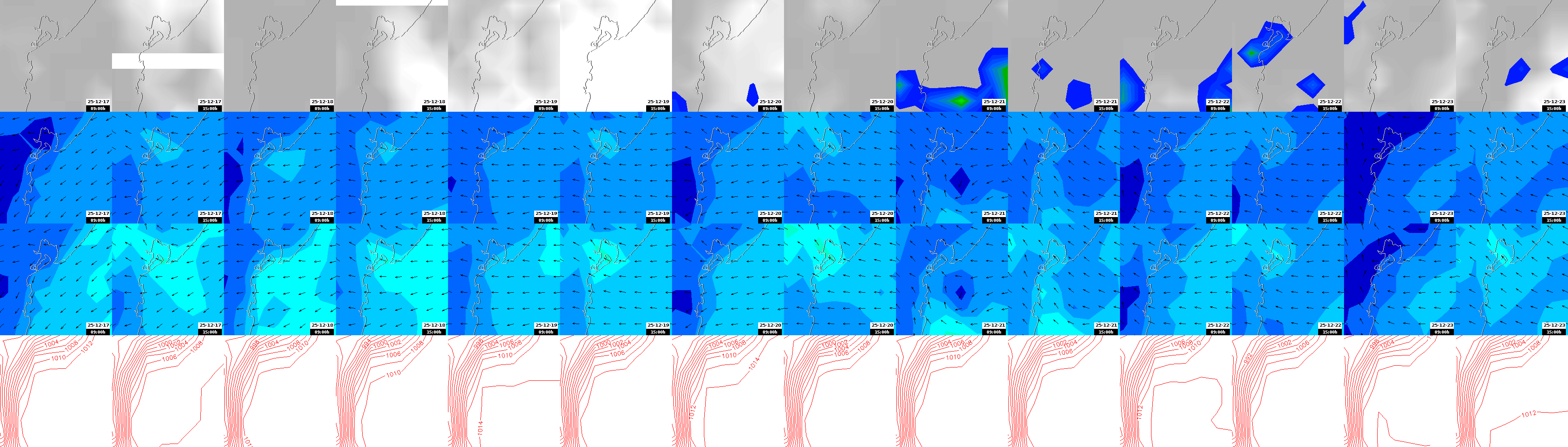 pressão atmosférica
