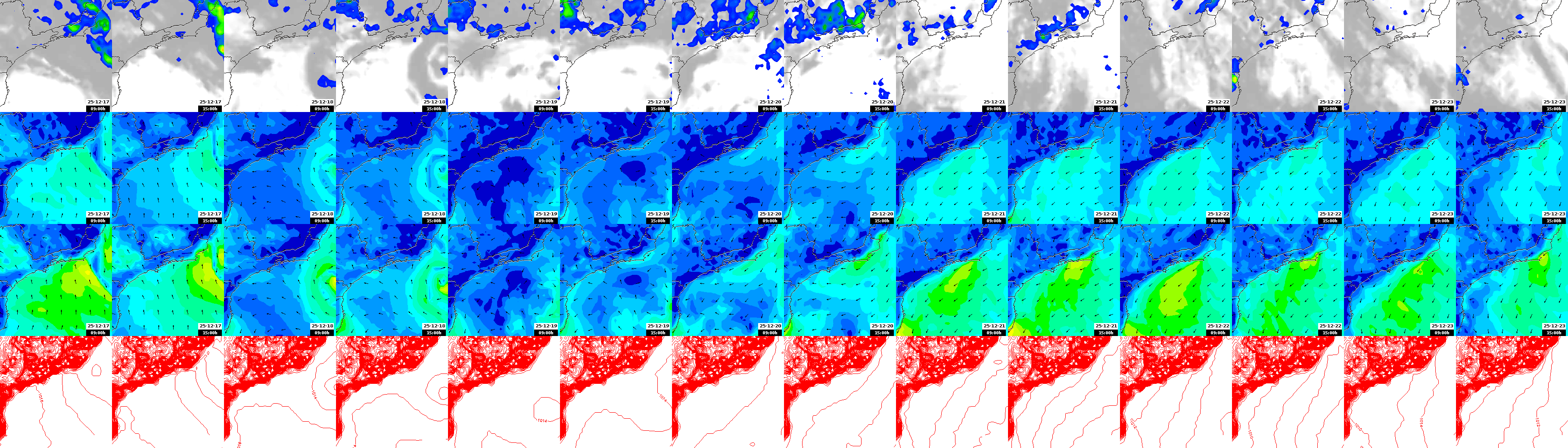 pressão atmosférica