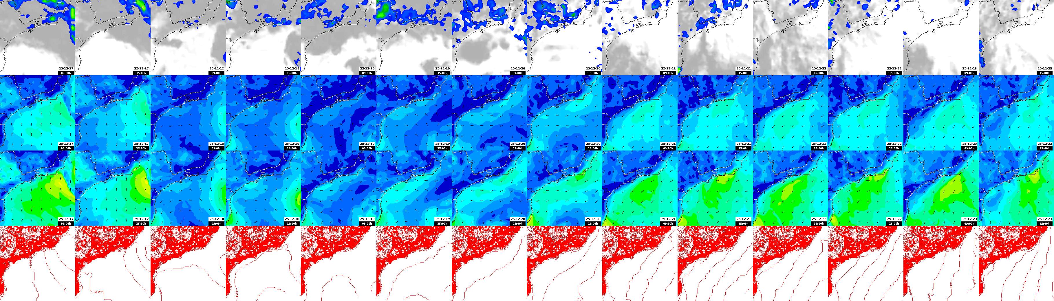 pressão atmosférica