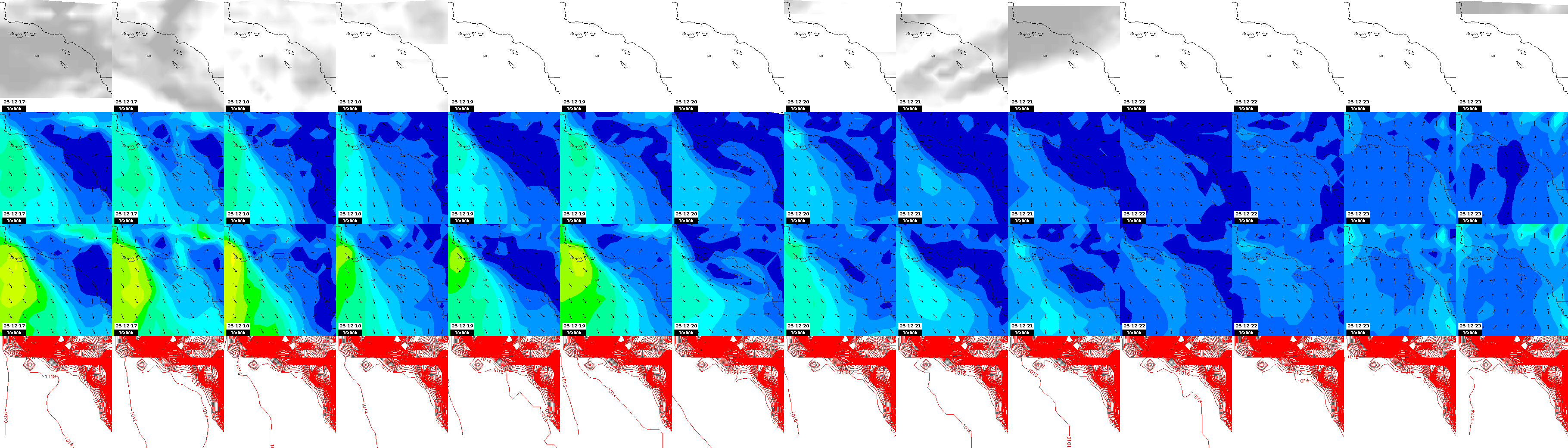 pressão atmosférica