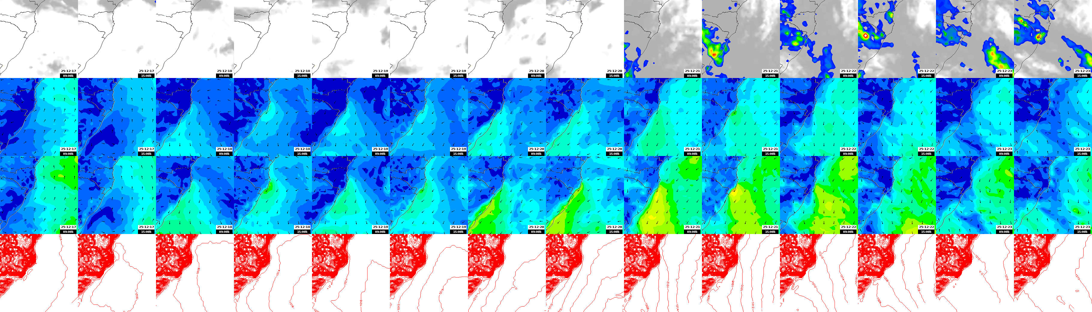 pressão atmosférica