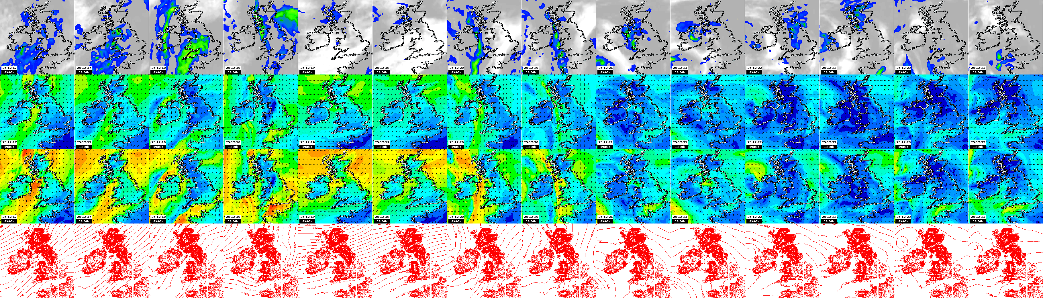 pressão atmosférica