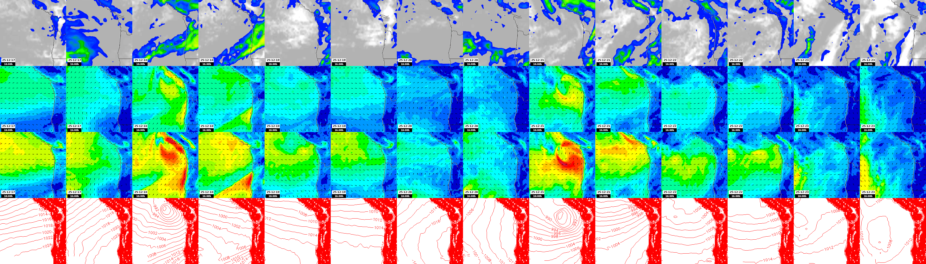 pressão atmosférica