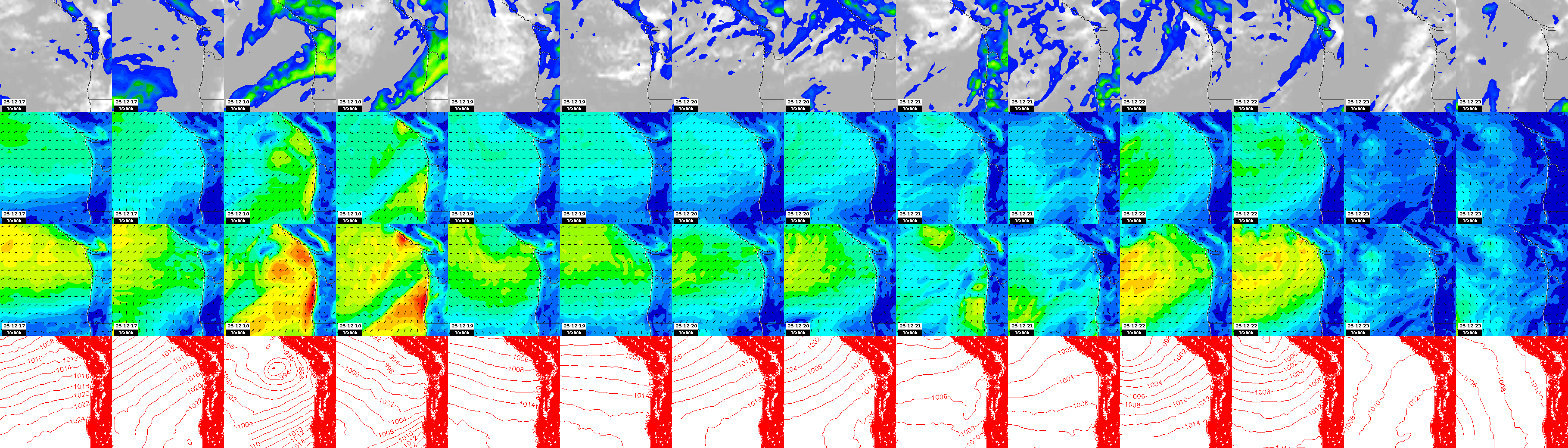 pressão atmosférica