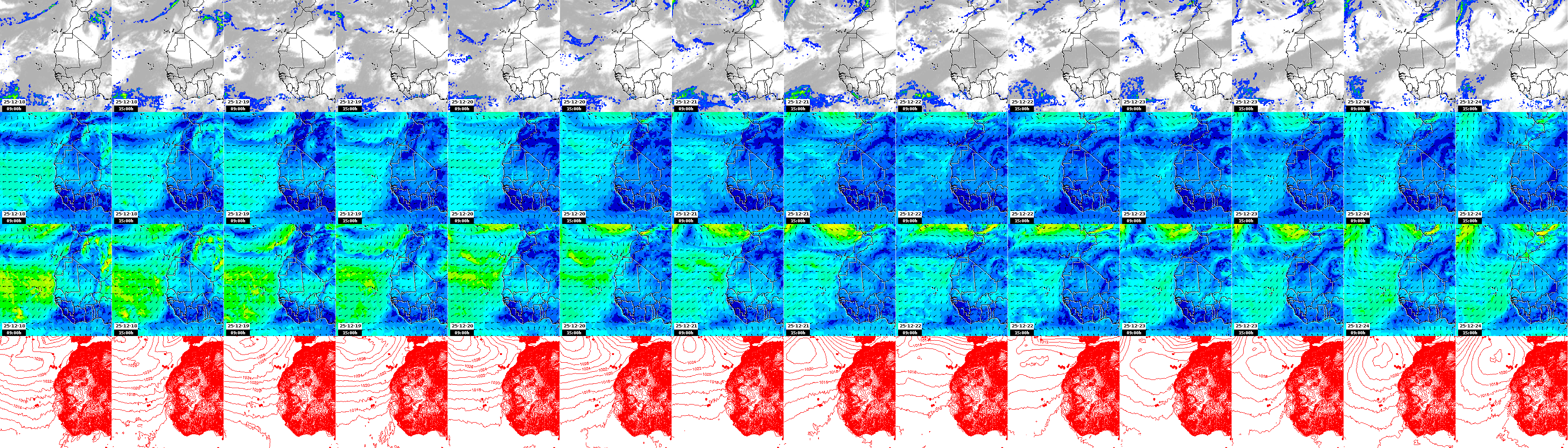 pressão atmosférica
