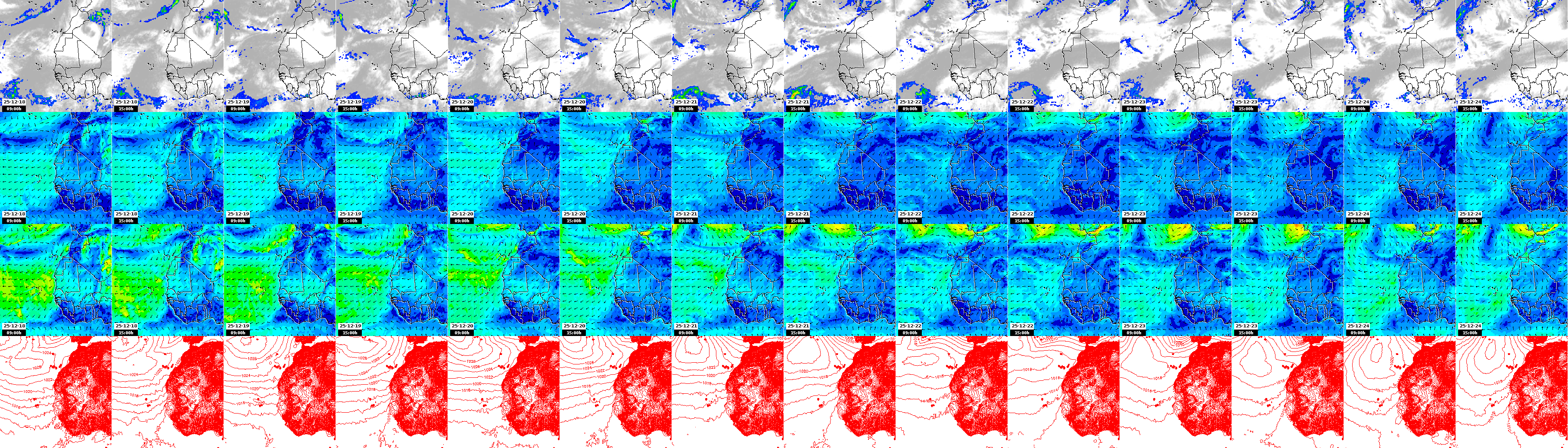 pressão atmosférica