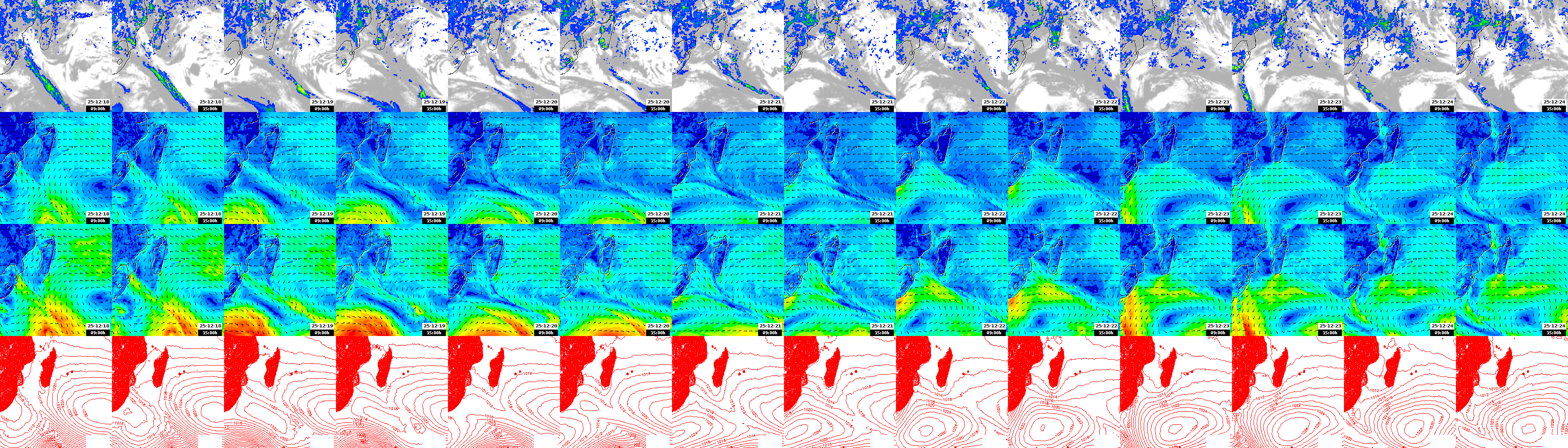 pressão atmosférica