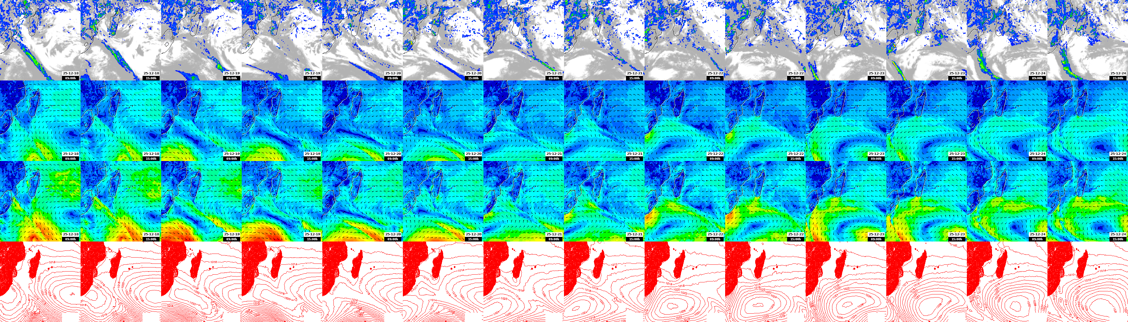 pressão atmosférica