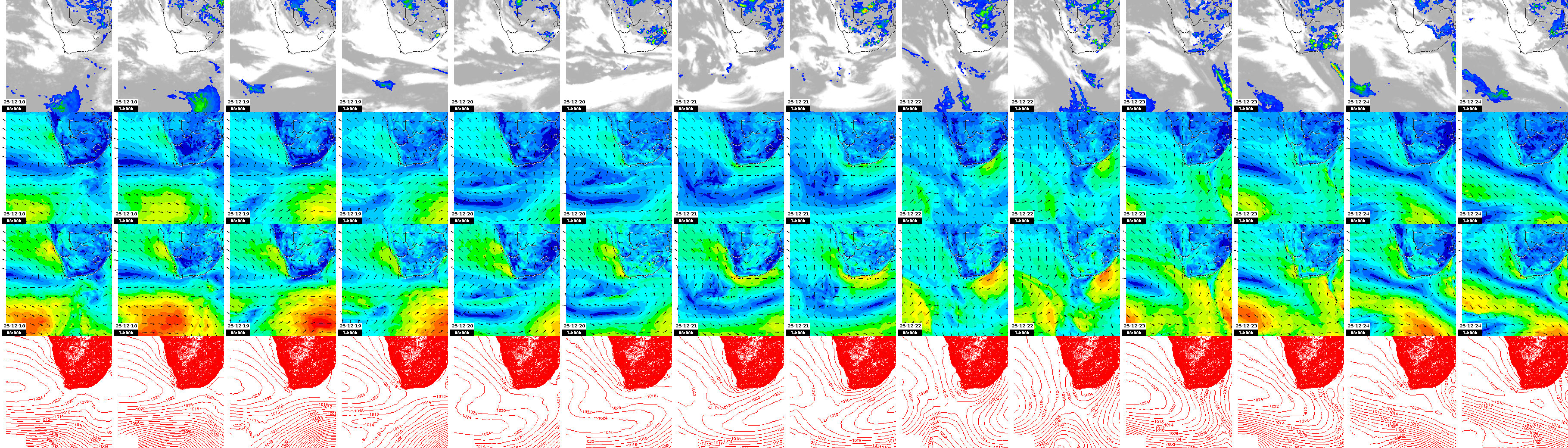 pressão atmosférica