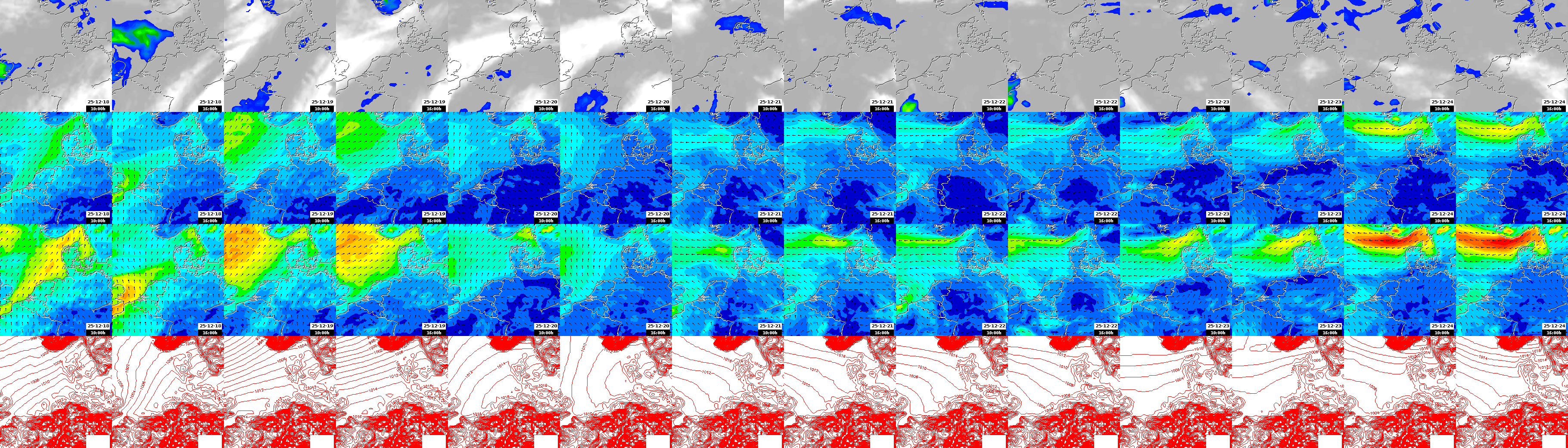 pressão atmosférica