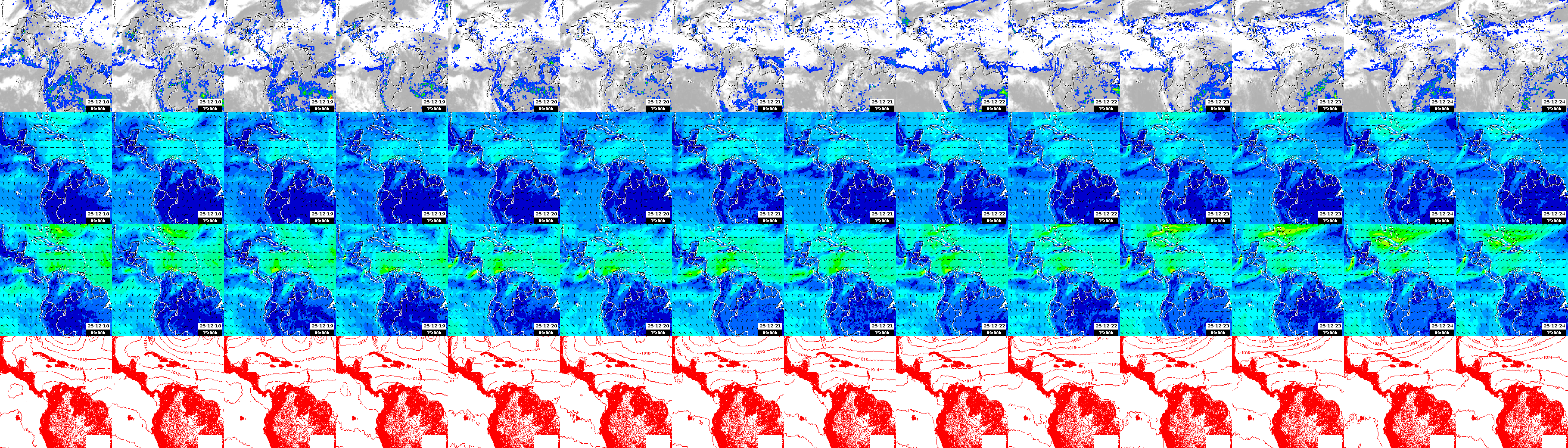 pressão atmosférica
