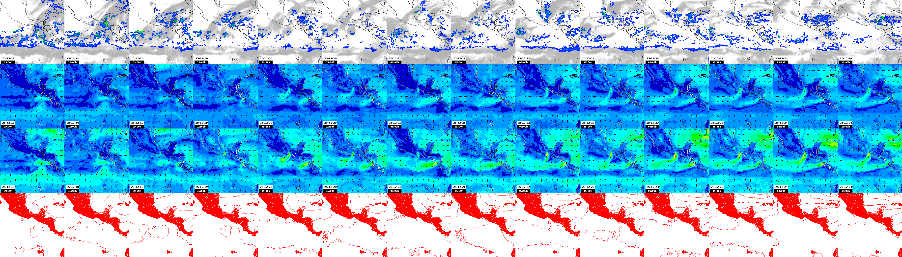pressão atmosférica
