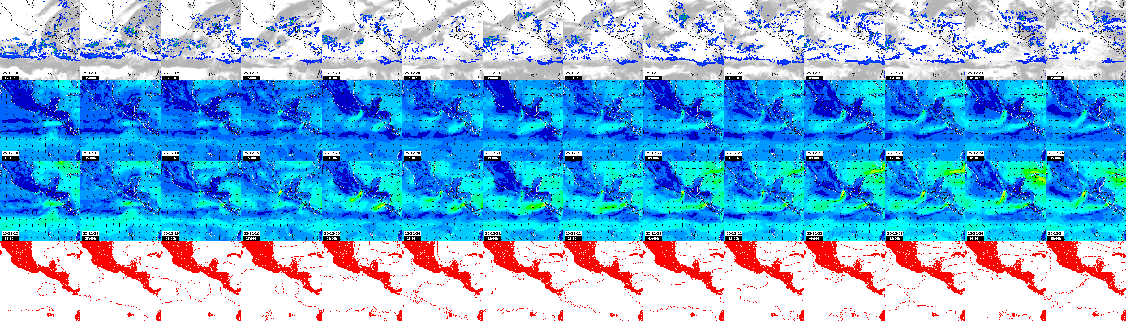 pressão atmosférica
