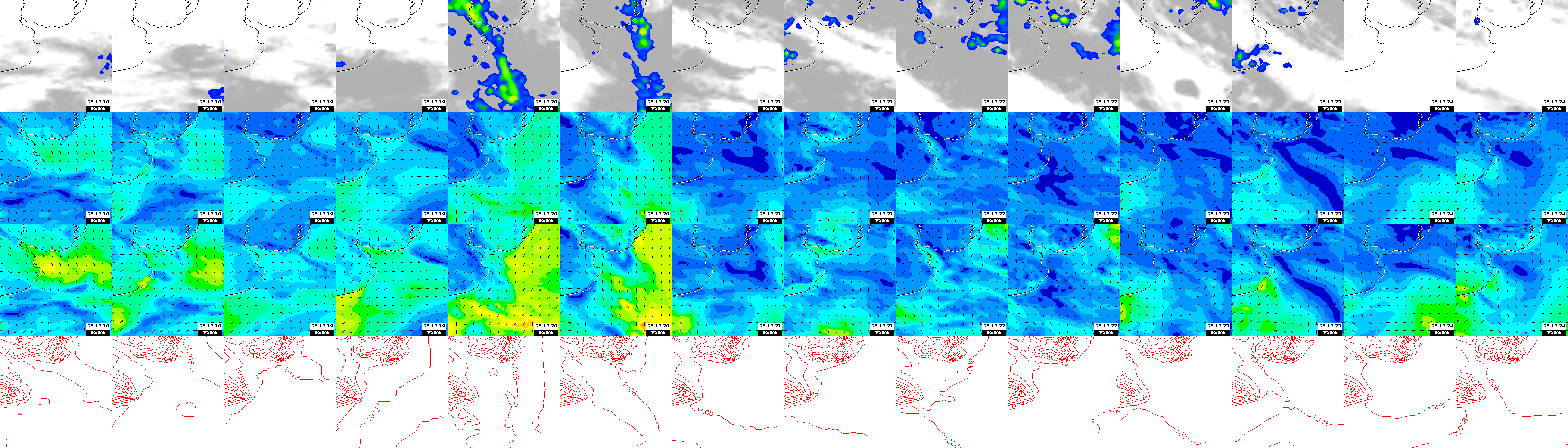 pressão atmosférica