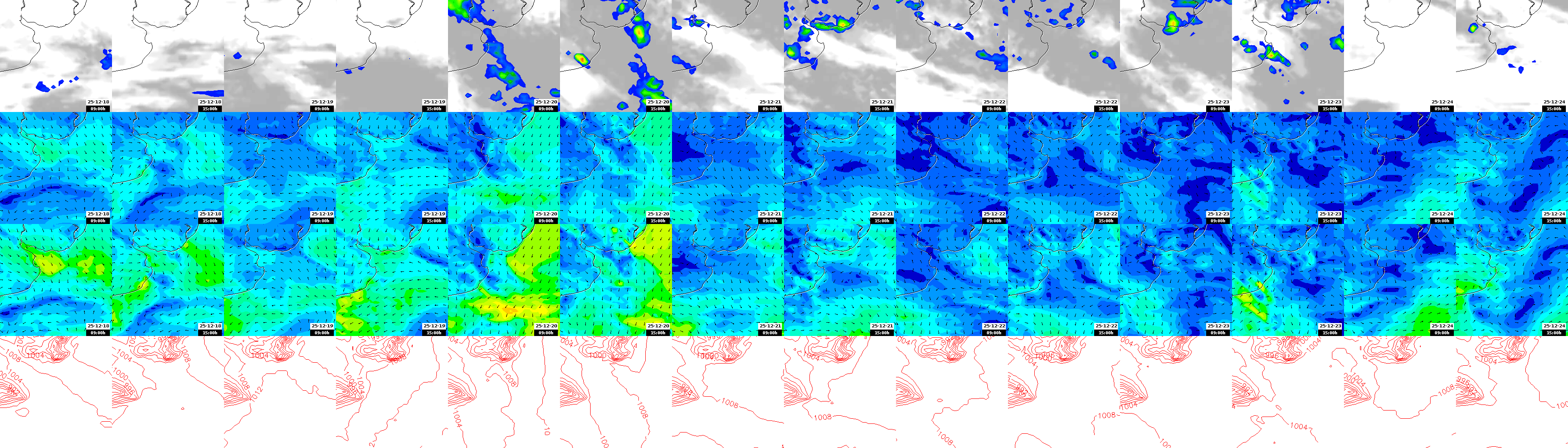 pressão atmosférica