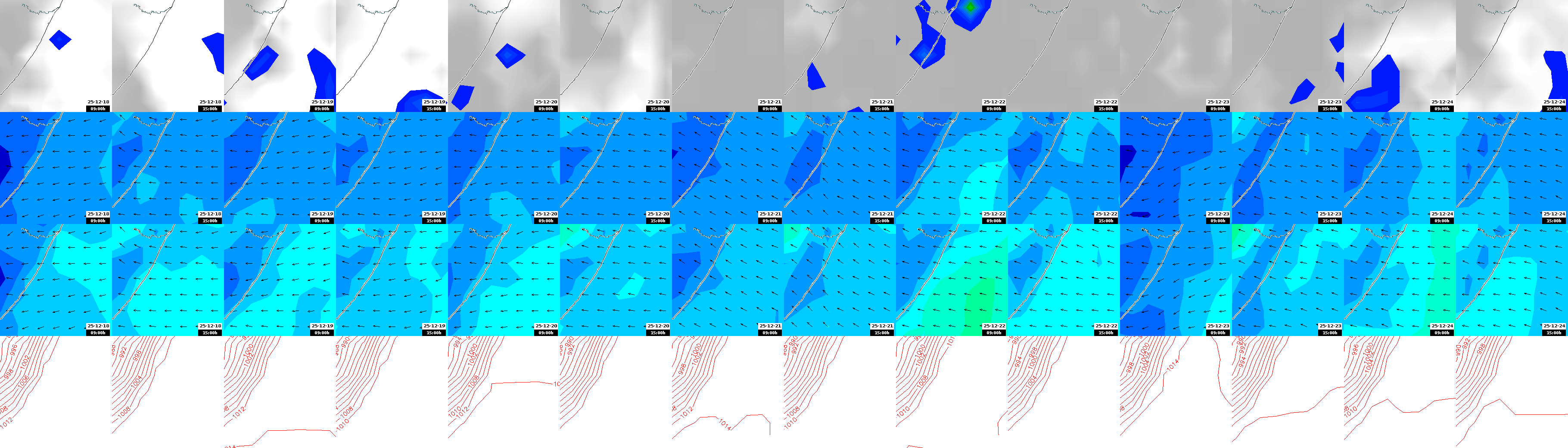 pressão atmosférica