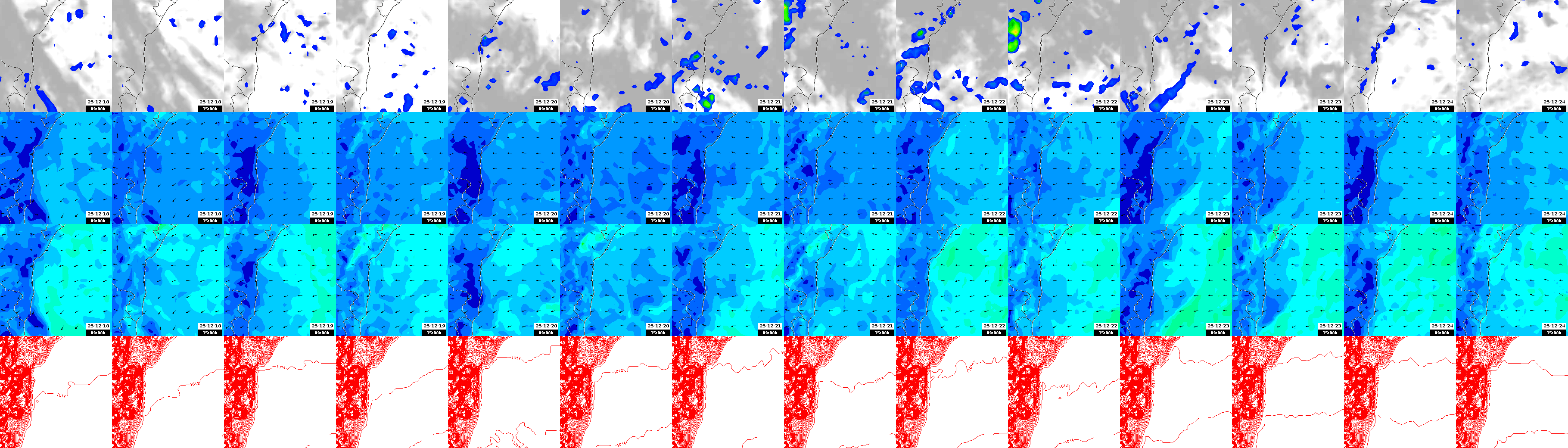 pressão atmosférica