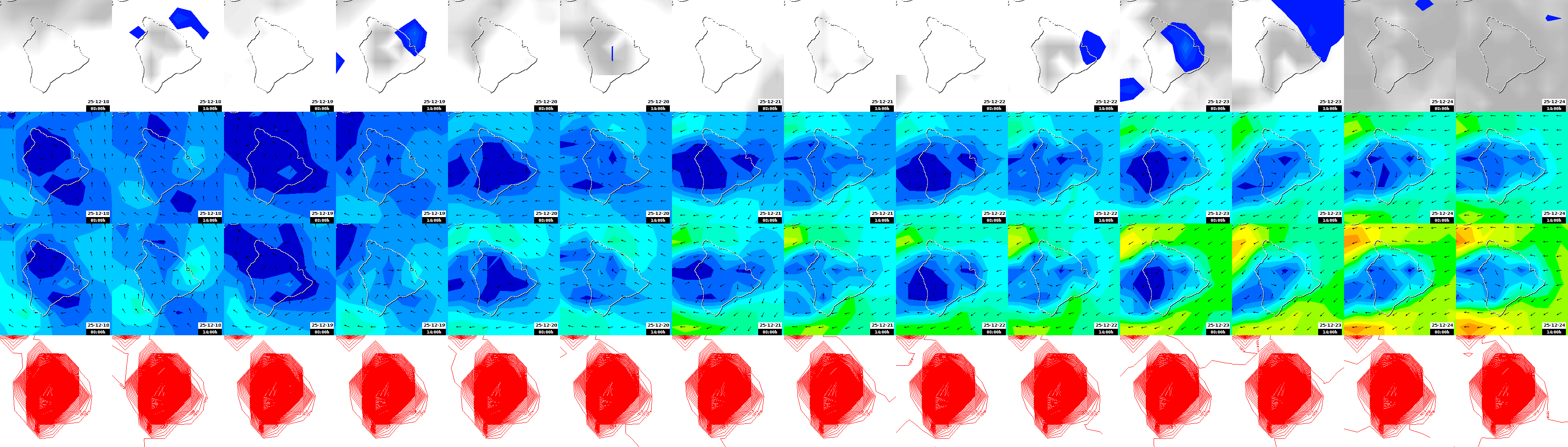 pressão atmosférica