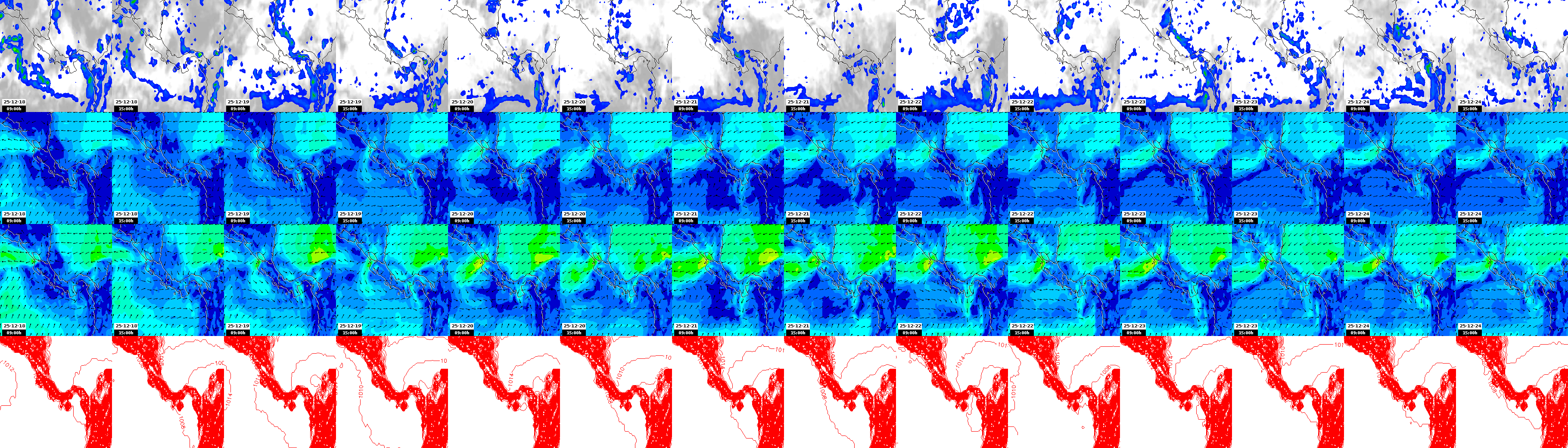 pressão atmosférica