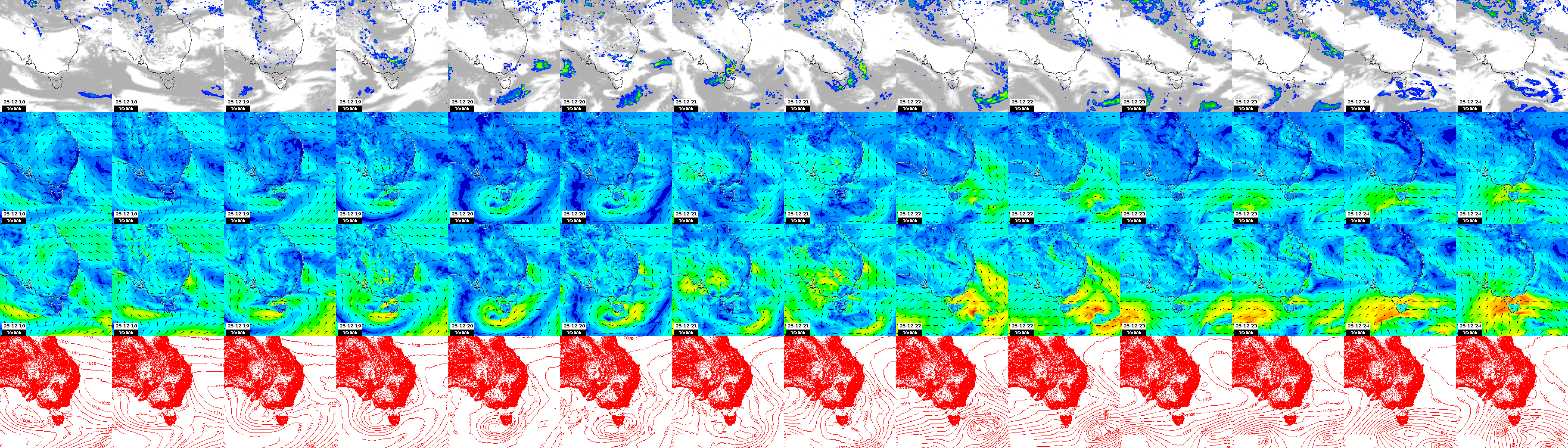 pressão atmosférica